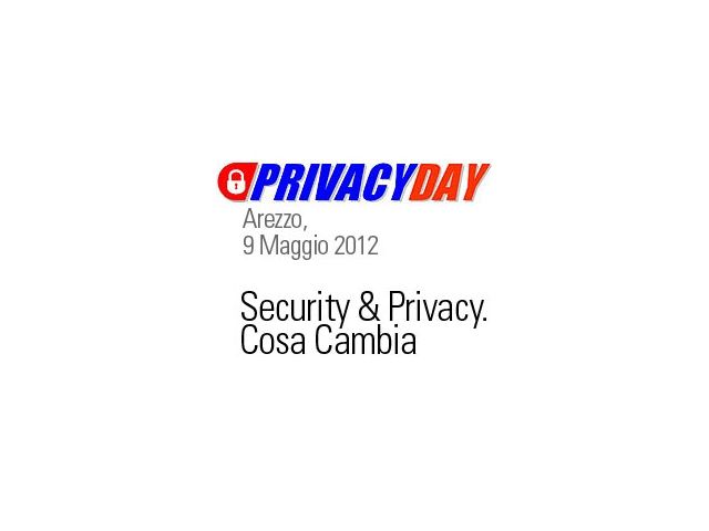 Videosorveglianza e privacy: il panorama attuale e futuro al Privacy Day 2012